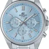Casio Edifice EFV-650D-2BVUDF Erkek Kol Saati